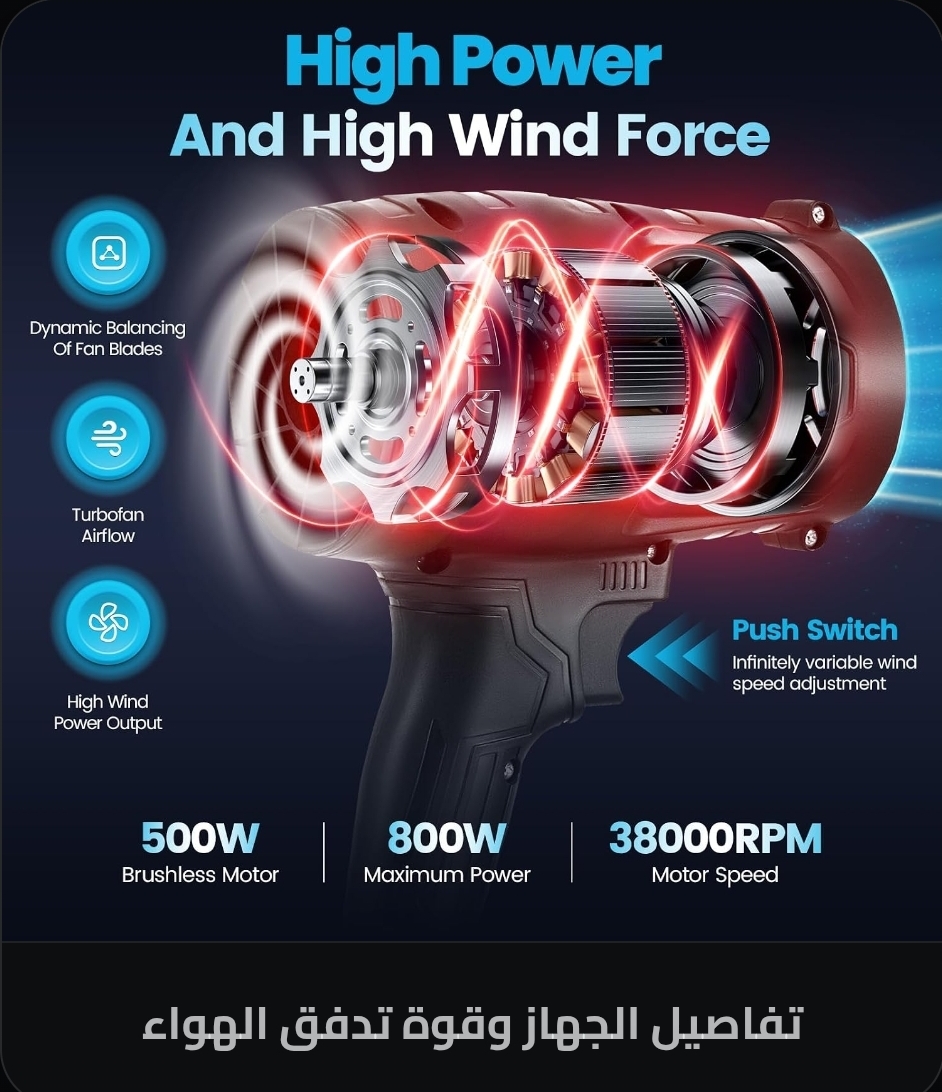 سشوار هواء PA-35000